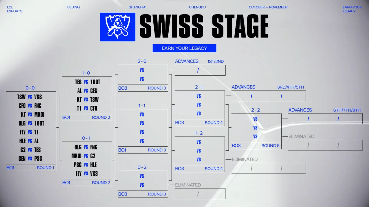 西甲预测奥萨苏纳3-3赫塔菲